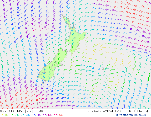wiatr 500 hPa ECMWF pt. 24.05.2024 03 UTC