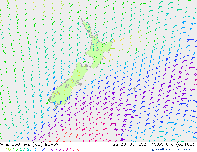 Viento 950 hPa ECMWF dom 26.05.2024 18 UTC