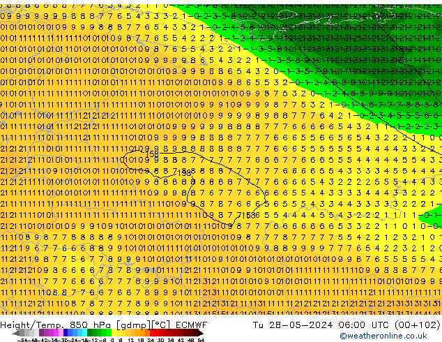 Height/Temp. 850 гПа ECMWF вт 28.05.2024 06 UTC