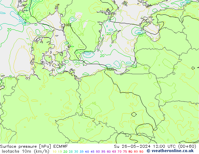 Eşrüzgar Hızları (km/sa) ECMWF Paz 26.05.2024 12 UTC