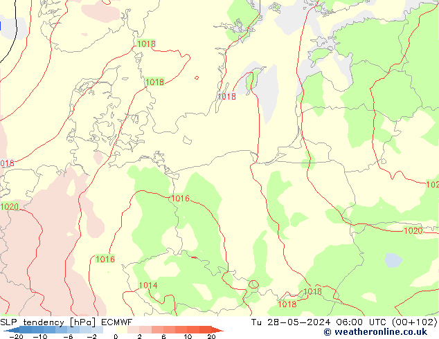 SLP tendency ECMWF Út 28.05.2024 06 UTC