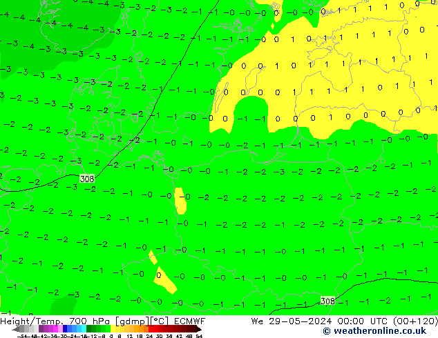 Height/Temp. 700 hPa ECMWF St 29.05.2024 00 UTC