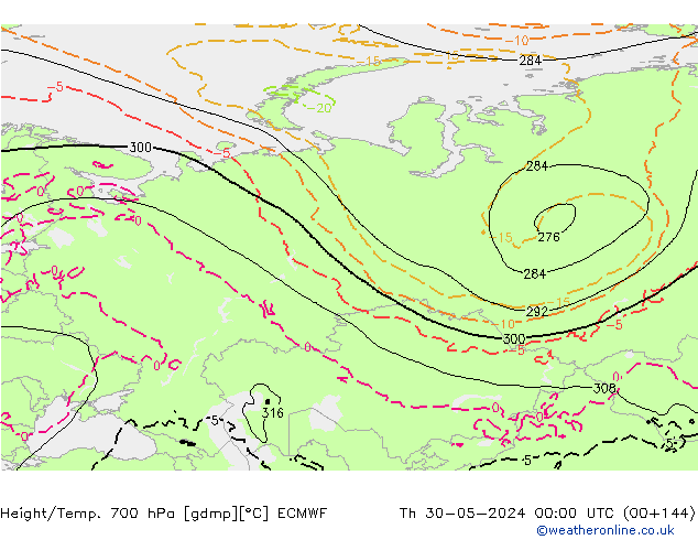 Height/Temp. 700 hPa ECMWF gio 30.05.2024 00 UTC