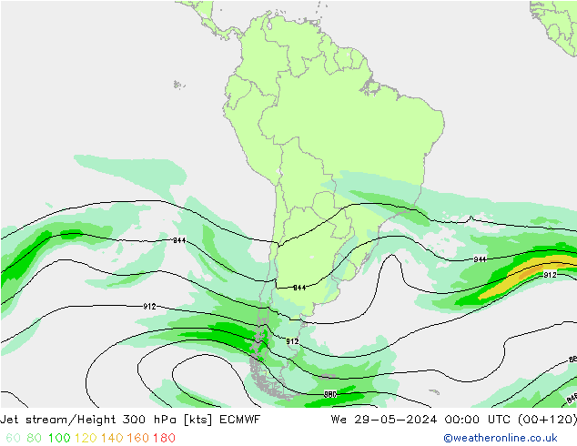 Jet stream/Height 300 hPa ECMWF St 29.05.2024 00 UTC