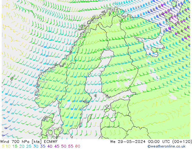 Wind 700 hPa ECMWF We 29.05.2024 00 UTC