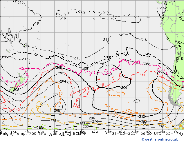 Height/Temp. 700 гПа ECMWF пт 31.05.2024 06 UTC