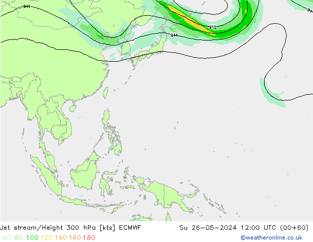 Corriente en chorro ECMWF dom 26.05.2024 12 UTC