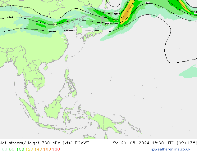 Jet Akımları ECMWF Çar 29.05.2024 18 UTC