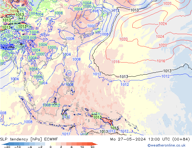Tendencia de presión ECMWF lun 27.05.2024 12 UTC