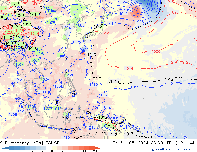 SLP tendency ECMWF Th 30.05.2024 00 UTC