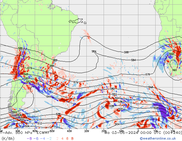 T-Adv. 500 hPa ECMWF Mo 03.06.2024 00 UTC