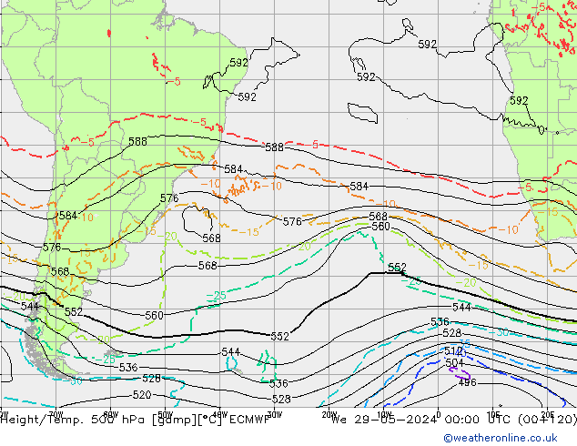 Yükseklik/Sıc. 500 hPa ECMWF Çar 29.05.2024 00 UTC