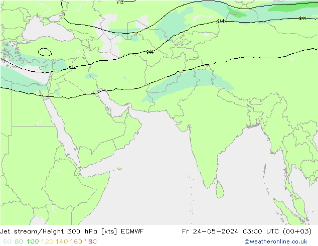 Jet stream/Height 300 hPa ECMWF Pá 24.05.2024 03 UTC