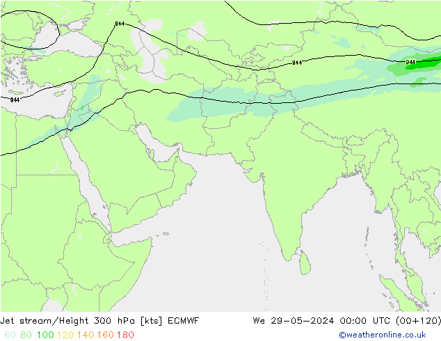 джет ECMWF ср 29.05.2024 00 UTC