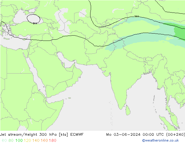 джет ECMWF пн 03.06.2024 00 UTC