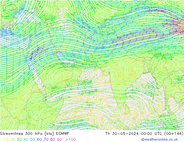 Linea di flusso 300 hPa ECMWF gio 30.05.2024 00 UTC