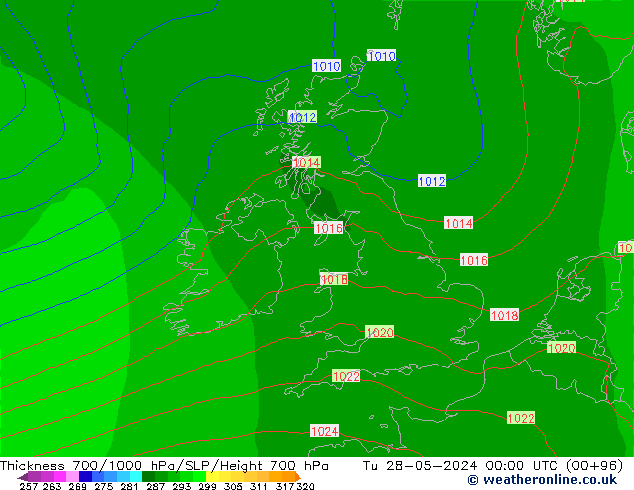 700-1000 hPa Kalınlığı ECMWF Sa 28.05.2024 00 UTC