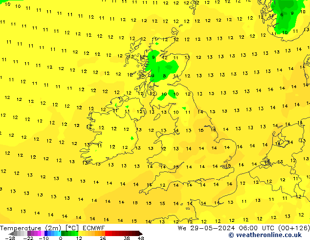 Temperature (2m) ECMWF St 29.05.2024 06 UTC