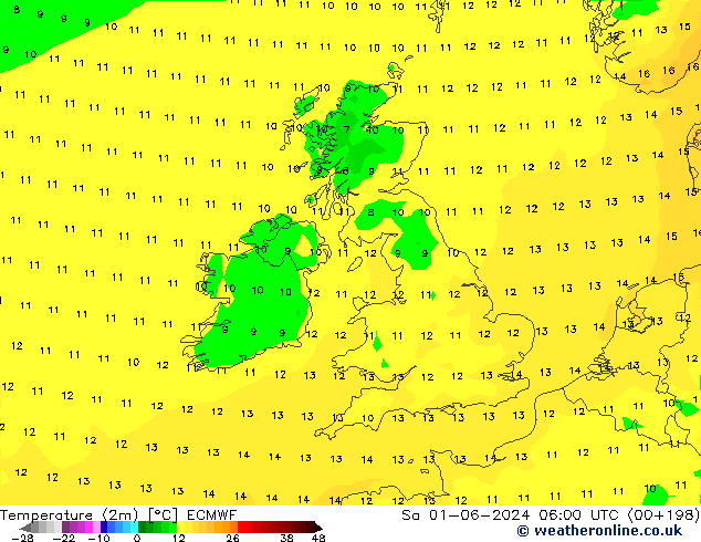 Temperature (2m) ECMWF Sa 01.06.2024 06 UTC