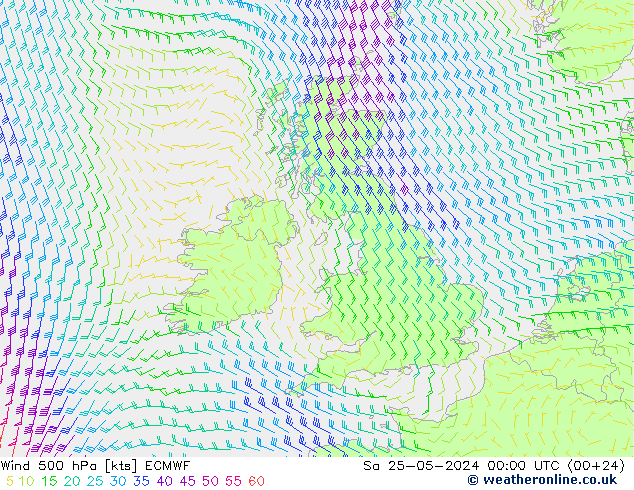 Vent 500 hPa ECMWF sam 25.05.2024 00 UTC