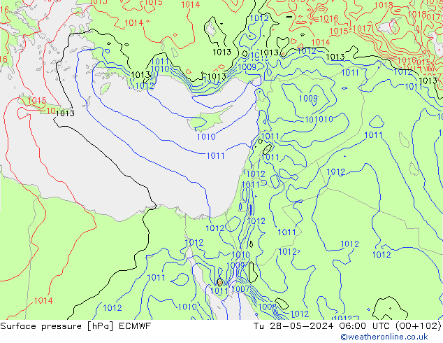 pressão do solo ECMWF Ter 28.05.2024 06 UTC