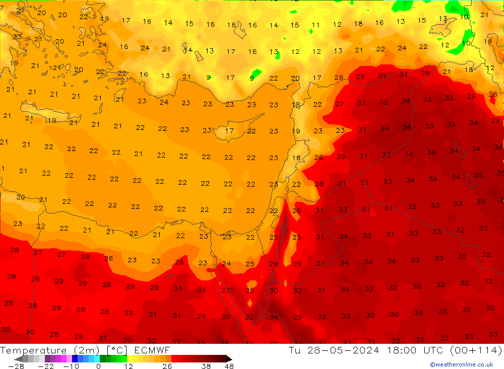 Sıcaklık Haritası (2m) ECMWF Sa 28.05.2024 18 UTC