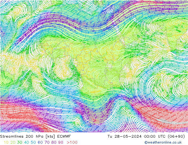 Stroomlijn 200 hPa ECMWF di 28.05.2024 00 UTC