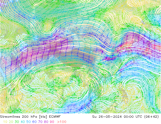 Linha de corrente 200 hPa ECMWF Dom 26.05.2024 00 UTC