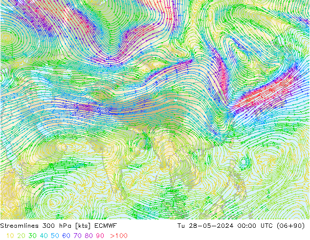 Linia prądu 300 hPa ECMWF wto. 28.05.2024 00 UTC