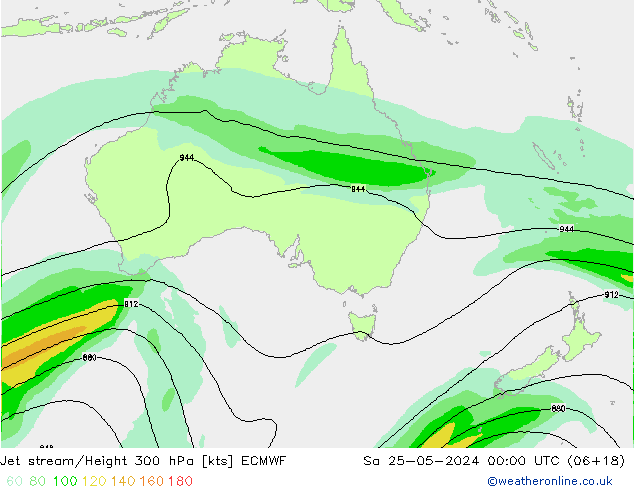 Jet stream ECMWF Sáb 25.05.2024 00 UTC