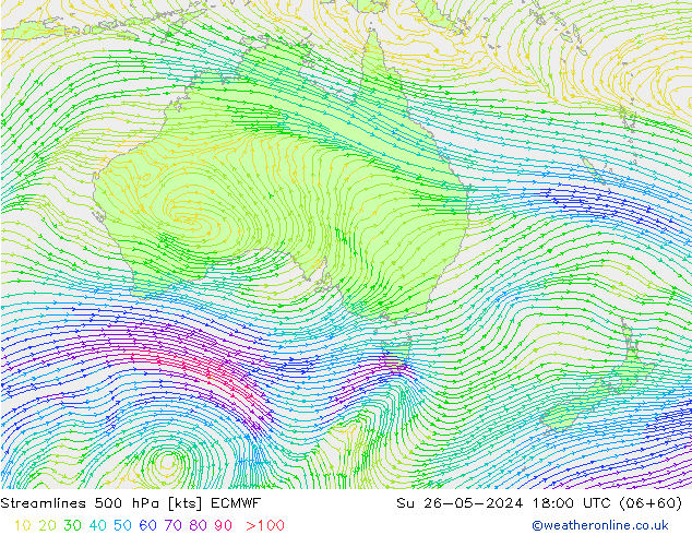 Rüzgar 500 hPa ECMWF Paz 26.05.2024 18 UTC