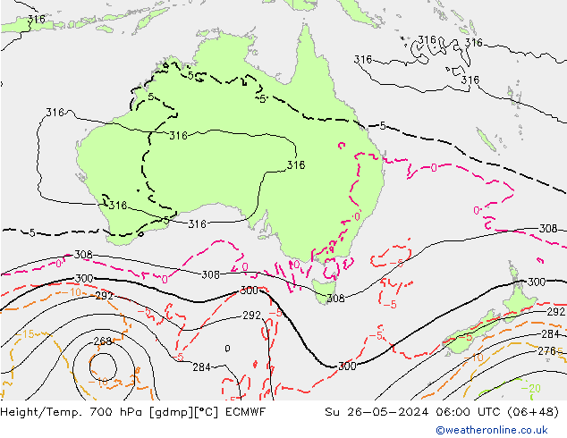 Géop./Temp. 700 hPa ECMWF dim 26.05.2024 06 UTC