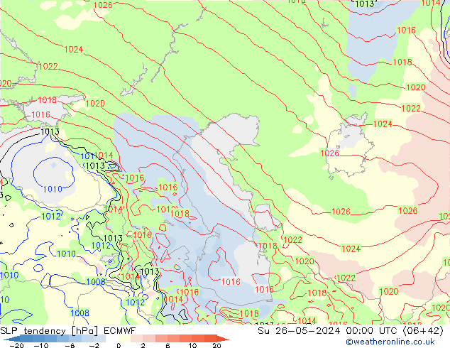 SLP tendency ECMWF Dom 26.05.2024 00 UTC