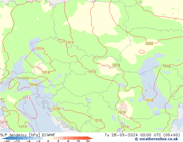 SLP tendency ECMWF Tu 28.05.2024 00 UTC