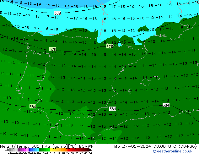 Géop./Temp. 500 hPa ECMWF lun 27.05.2024 00 UTC