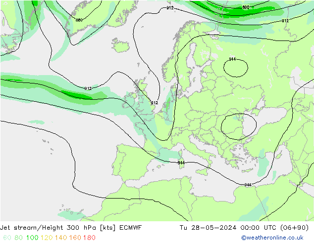 Jet stream/Height 300 hPa ECMWF Út 28.05.2024 00 UTC