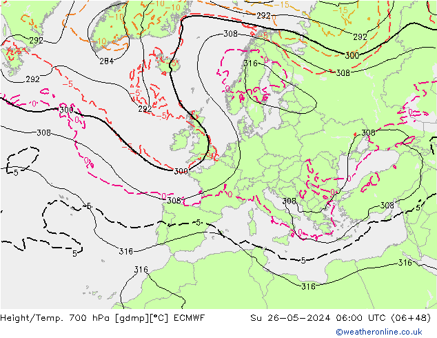 Yükseklik/Sıc. 700 hPa ECMWF Paz 26.05.2024 06 UTC