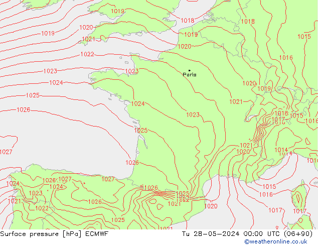 ciśnienie ECMWF wto. 28.05.2024 00 UTC