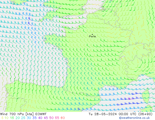 Vent 700 hPa ECMWF mar 28.05.2024 00 UTC