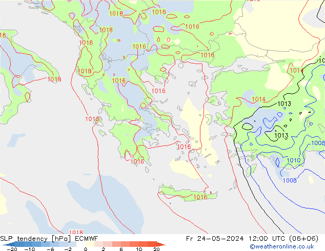 SLP tendency ECMWF Sex 24.05.2024 12 UTC