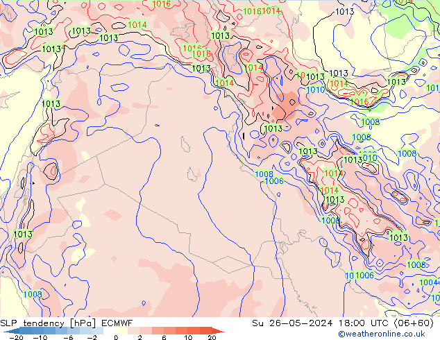 Drucktendenz ECMWF So 26.05.2024 18 UTC