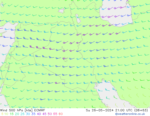 Rüzgar 500 hPa ECMWF Paz 26.05.2024 21 UTC