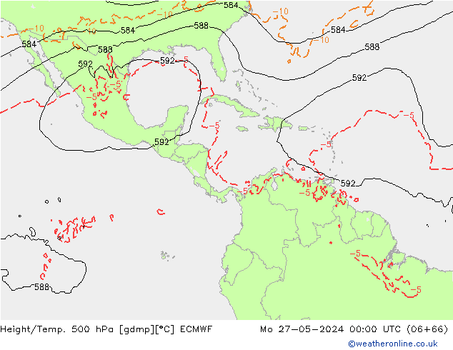 Géop./Temp. 500 hPa ECMWF lun 27.05.2024 00 UTC