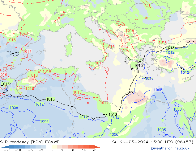 SLP tendency ECMWF Su 26.05.2024 15 UTC