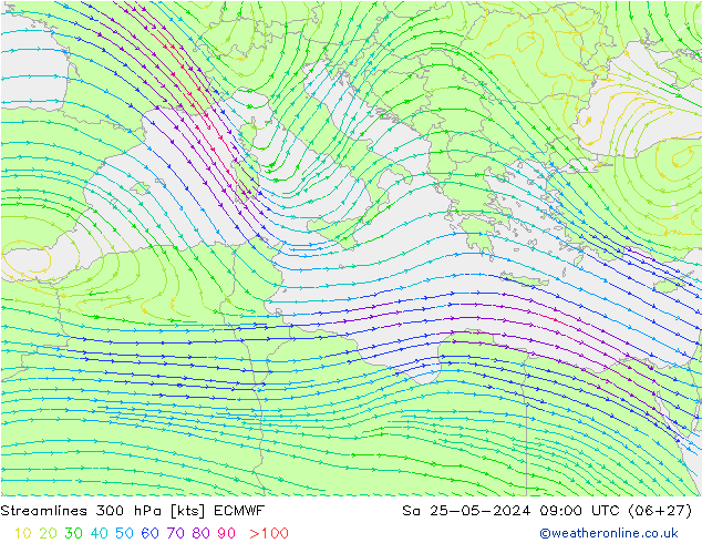 Rüzgar 300 hPa ECMWF Cts 25.05.2024 09 UTC