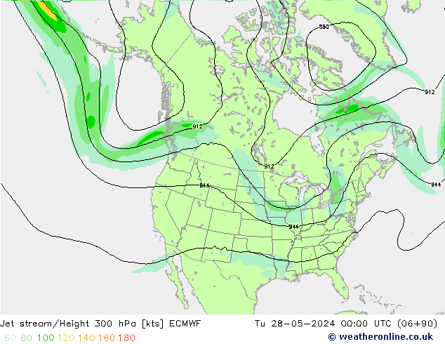 Jet stream ECMWF Ter 28.05.2024 00 UTC