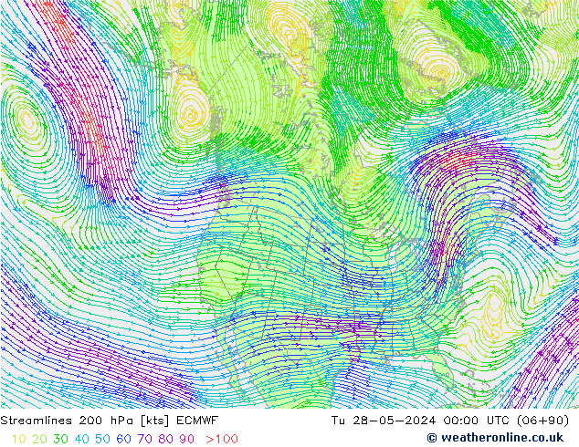 Stroomlijn 200 hPa ECMWF di 28.05.2024 00 UTC