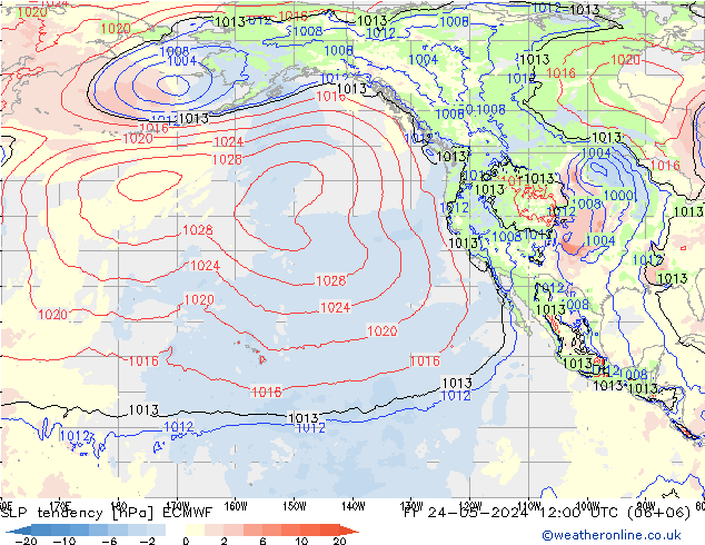 Tendance de pression  ECMWF ven 24.05.2024 12 UTC