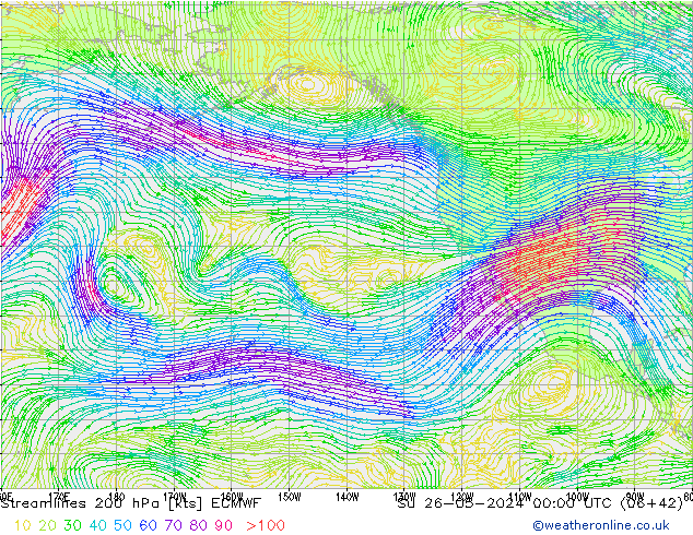 Streamlines 200 hPa ECMWF Su 26.05.2024 00 UTC