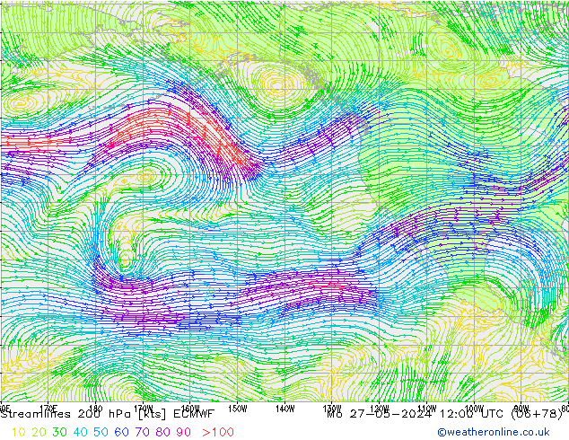 Linha de corrente 200 hPa ECMWF Seg 27.05.2024 12 UTC